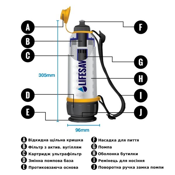 LifeSaver Bottle Пляшка для очищення води 99-00013553 фото