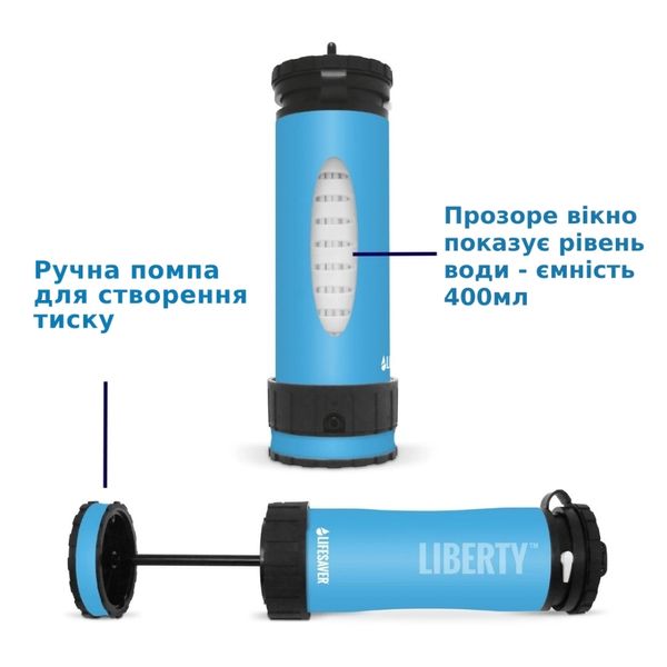 LifeSaver Liberty Blue Портативная бутылка для очистки воды 99-00013556 фото