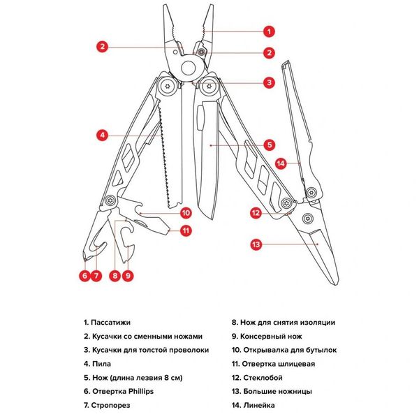 NexTool FLAGSHIP PRO KT5020 Мультитул  99-00011056 фото